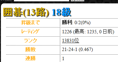 goquest_rate.PNG